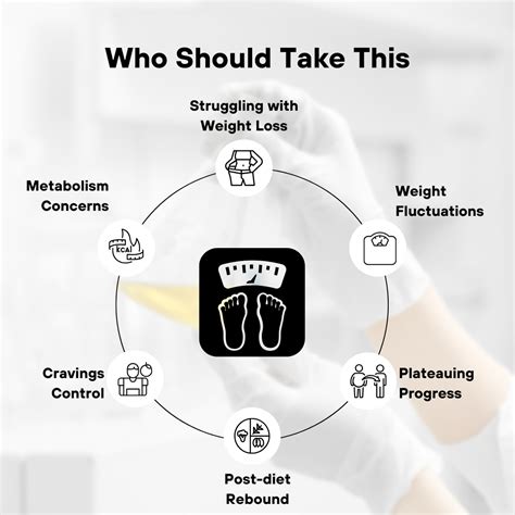 Best Health Tests Powered by Gut Microbiome Profiling – Sova Health