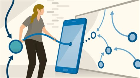 Image result for Dagger Dependency Injection Java Tutorial