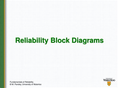 Image result for Reliability