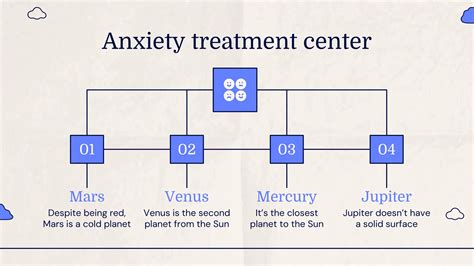 Anxiety Treatment Center guidelines for management | PPT