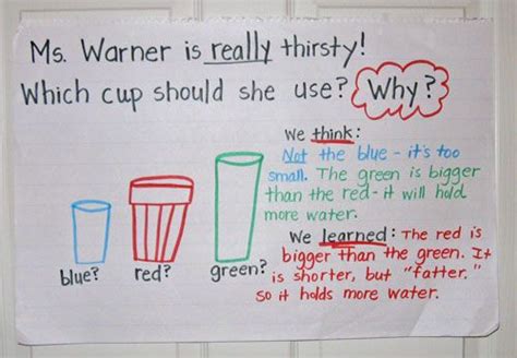 Math Capacity 的图像结果