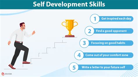 Image result for Self Help Development