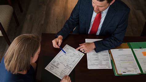 Real Estate Law Firm for North Carolina