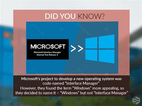 Image result for Windows Interface Manager Logo