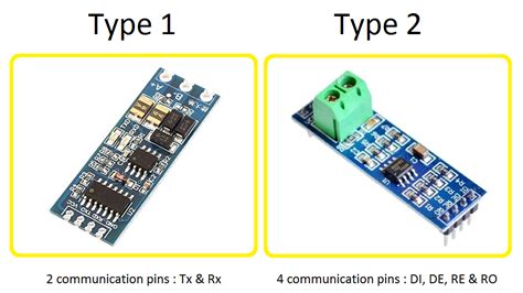 Image result for Arduino Modbus Master