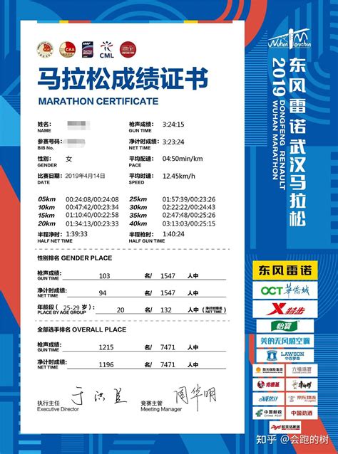 马拉松跑步成绩证书设计图片下载_红动中国