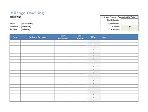 Mileage Log Templates