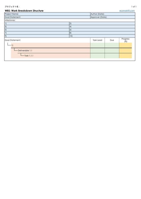 Image result for Editable Work Breakdown Structure