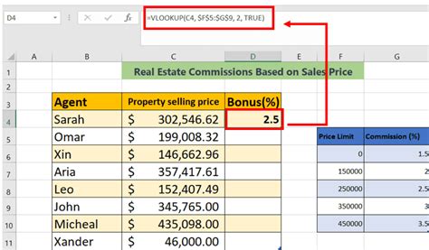 Image result for VLOOKUP Function Excel Using Ranges