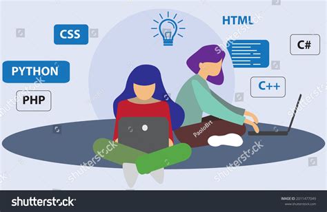 Image result for Programming Design