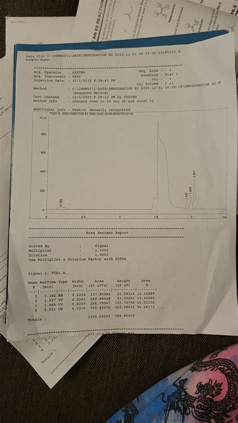 Image result for GC Graph in Spring Boot
