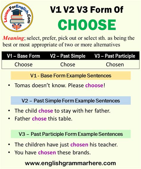 Past Tense Of Ride, Past Participle Form of Ride, Ride Rode Ridden V1 ...