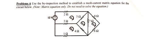 Image result for Inspection Method Math