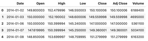 Image result for Python-Numpy Concatenate