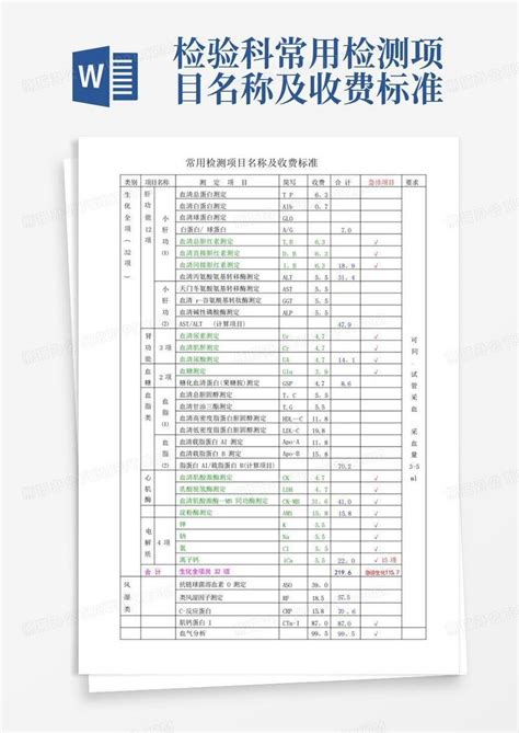 「营养科计费」统一项目名称及服务内容 确定医疗机构收费项目