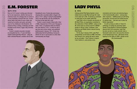 365 Gays of the Year (Plus 1 for a Leap Year) by Lewis Laney | Quarto ...