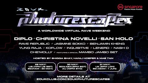 Image result for AXS Token