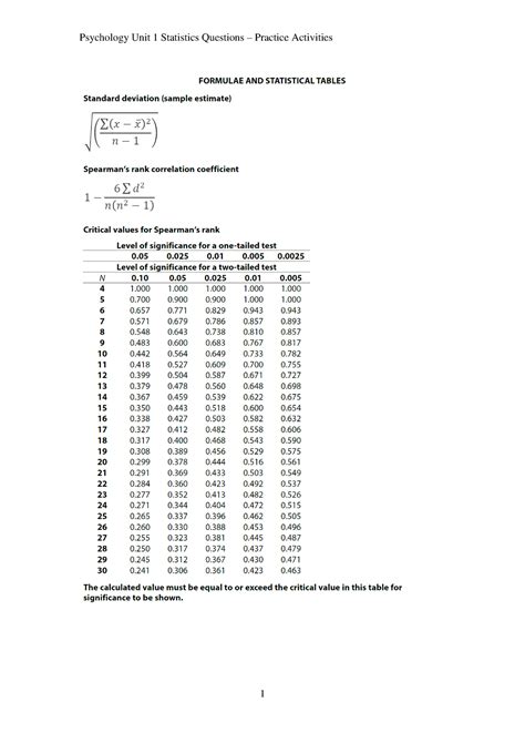 Stats questions - practice - Here’s another Statistical Knowledge ...