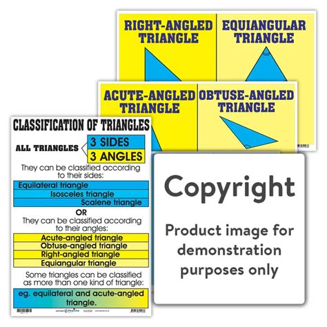 Image result for Triangle Classifications