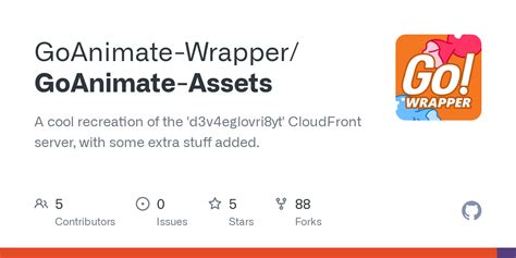 Image result for GoAnimate Library