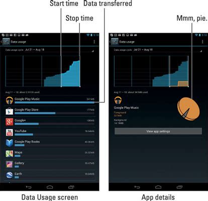 Image result for Android 10 Tablet Tips