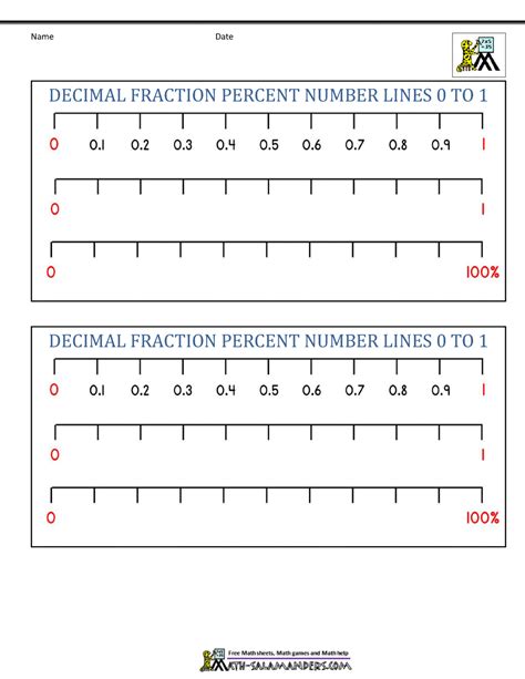 Image result for Fractions Decimals Number Line Worksheet