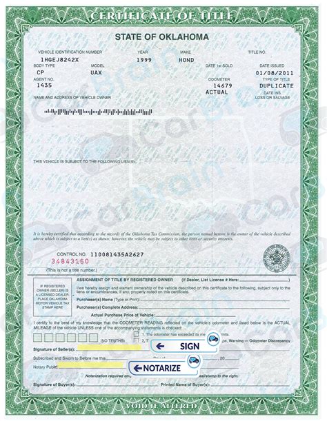 Oklahoma Title Transfer - How to Sell a Car Quick at Fair Prices