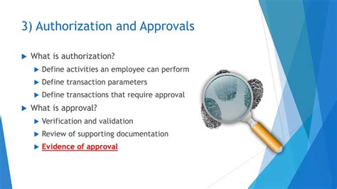 Example Controls 的图像结果
