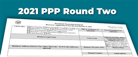 Image result for New PPP Program