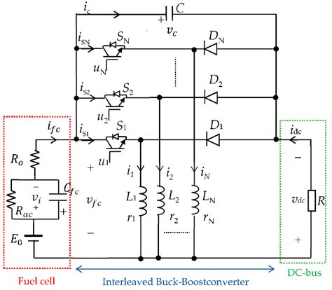 State-Feedback Control of Interleaved Buck–Boost DC–DC Power Converter ...