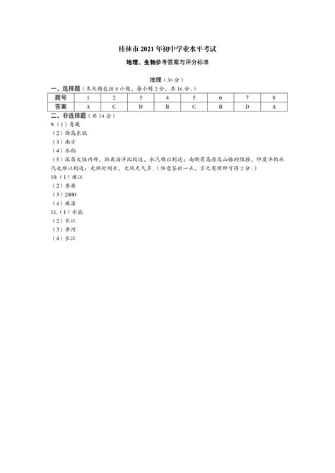 广西桂林市2021年初中学业水平考试地理、生物试卷（含答案）-21世纪教育网