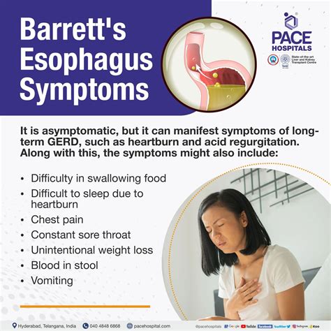 Barrett's Esophagus: Symptoms, Causes, Types & Complications