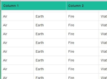 Image result for jQuery Scrollable Table with Fixed Headers