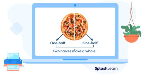 Image result for Bisect in Math