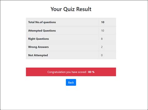Codestrike Code 的图像结果
