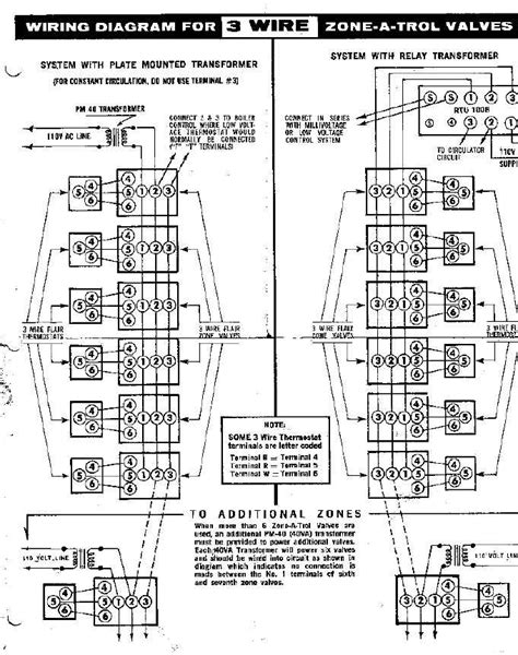 Image result for Drivers Digital Taco Guide