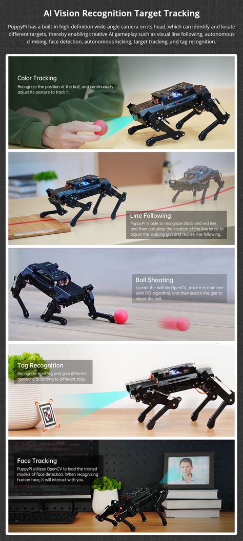 PuppyPi HiWonder Quadruped Robot with AI Vision and ROS – ThinkRobotics.com