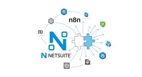 Image result for NetSuite API OAuth Walkthrough