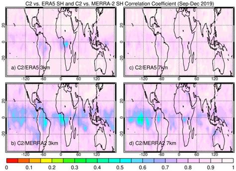 Evaluation of Tropospheric Moisture Characteristics Among COSMIC-2 ...