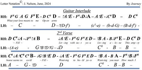 Image result for Open Sign Notes