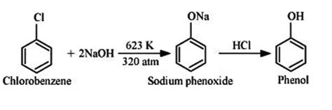 NCERT Solutions Class 12 Chemistry Chapter 7 - Alcohols, Phenols and Ethers