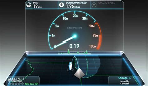 Image result for Wi-Fi Speed Test