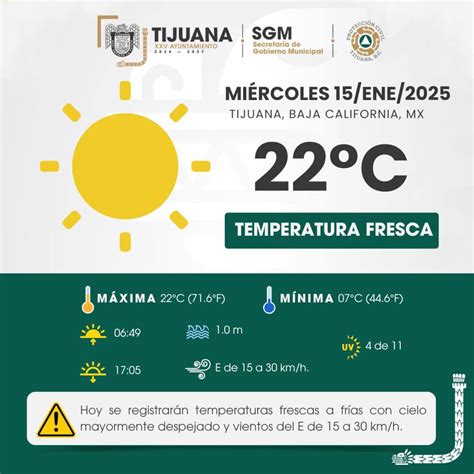 Clima Tijuana: Continúa la condición Santa Ana con vientos moderados