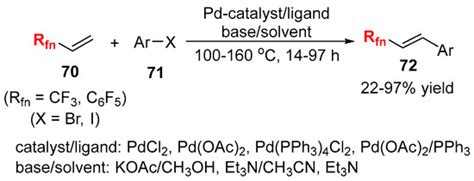Pd-Catalyzed Mizoroki-Heck Reactions Using Fluorine-Containing Agents ...