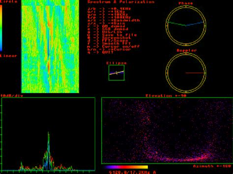 Image result for Linux User Interface