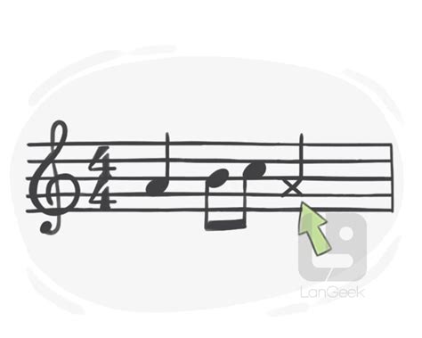 Image result for Ghost Note Reggae