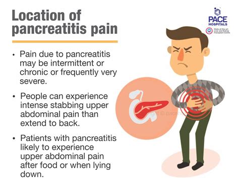 Pancreatitis - Acute and Chronic: Symptoms, Causes and Treatment