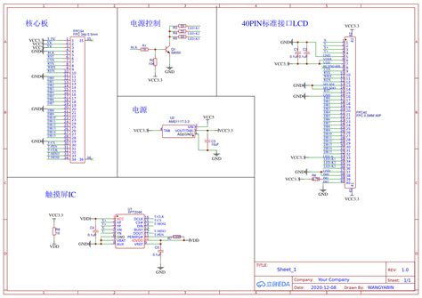 TFT LCD Tutorial 的图像结果