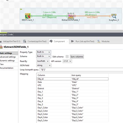 Image result for Talend How to Convert HashMap into JSON