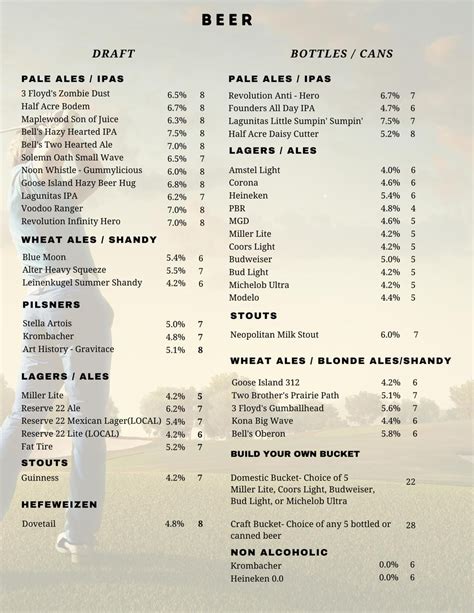 Yard House Beer List
